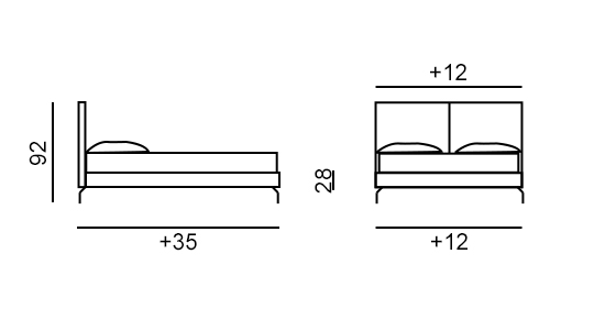 KARTINKA_SHEMY_GABARITOV KARTINKA_SHEMY_GABARITOV